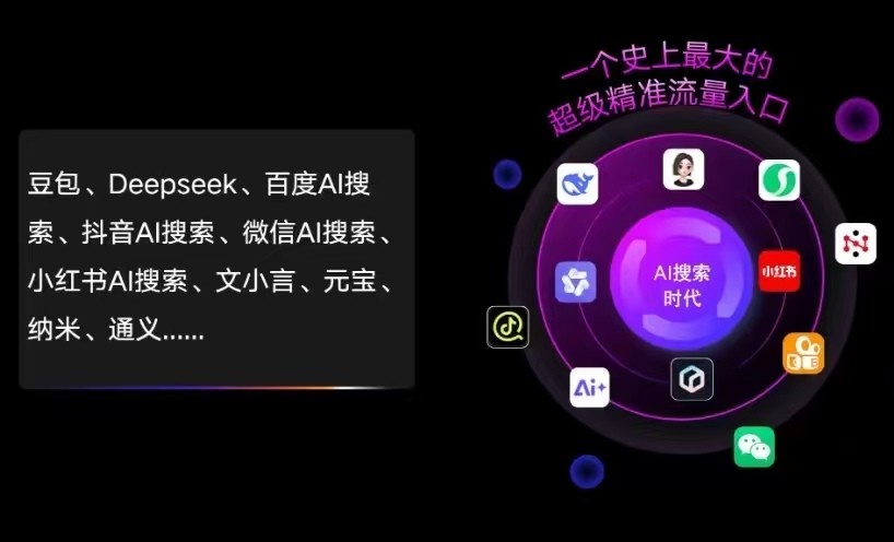 兴国县AI智能推广新玩法，抢占搜索时代免费精准客源
