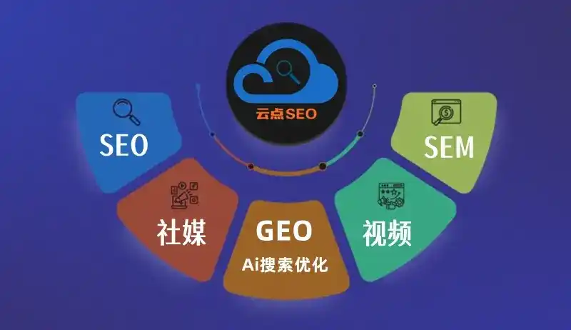 兴国县GEO优化：AI智能体时代取代SEO的全新内容优化逻辑