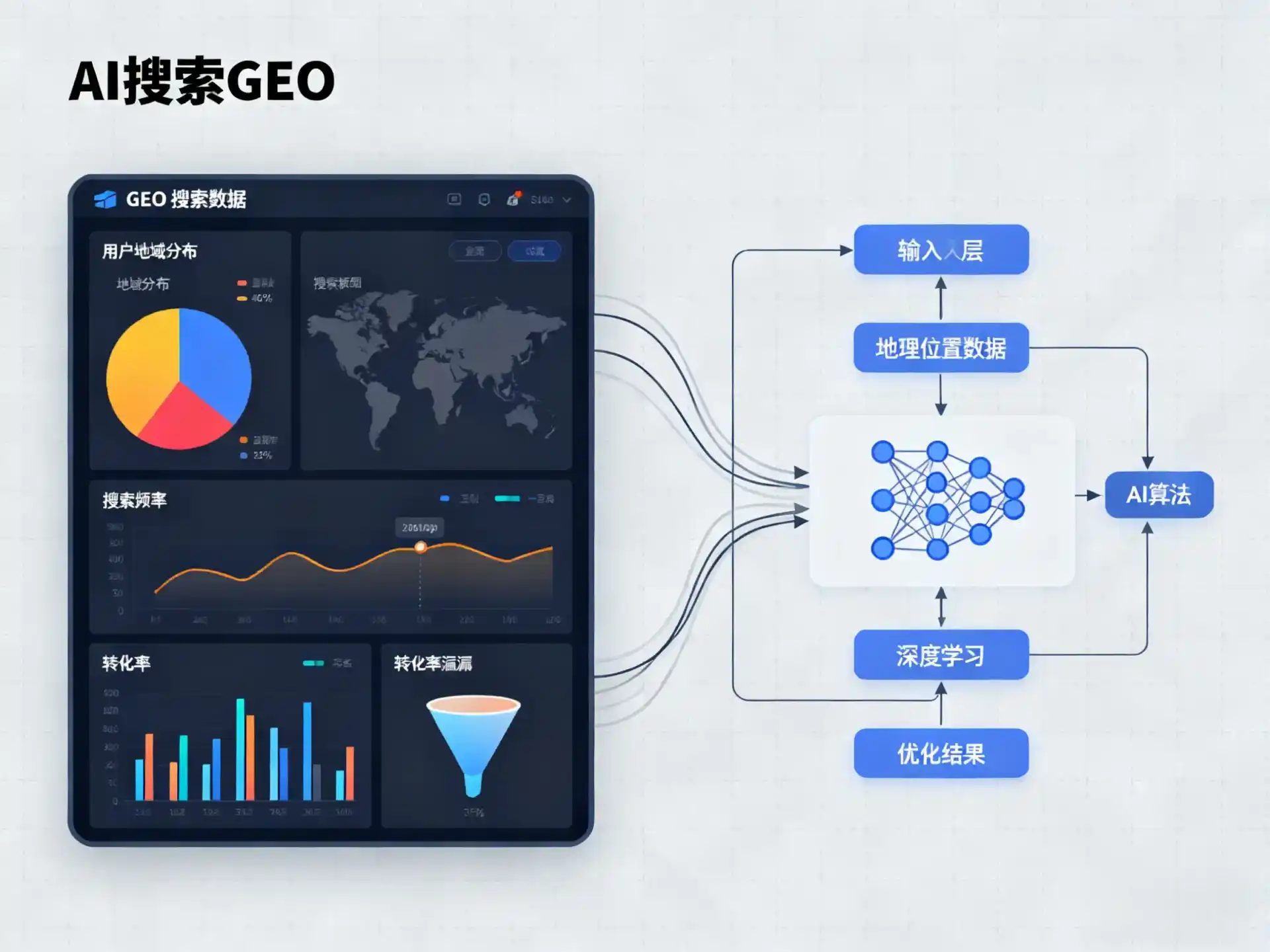 兴国县GEO优化服务商该如何筛选？生成式引擎优化行业实践观察