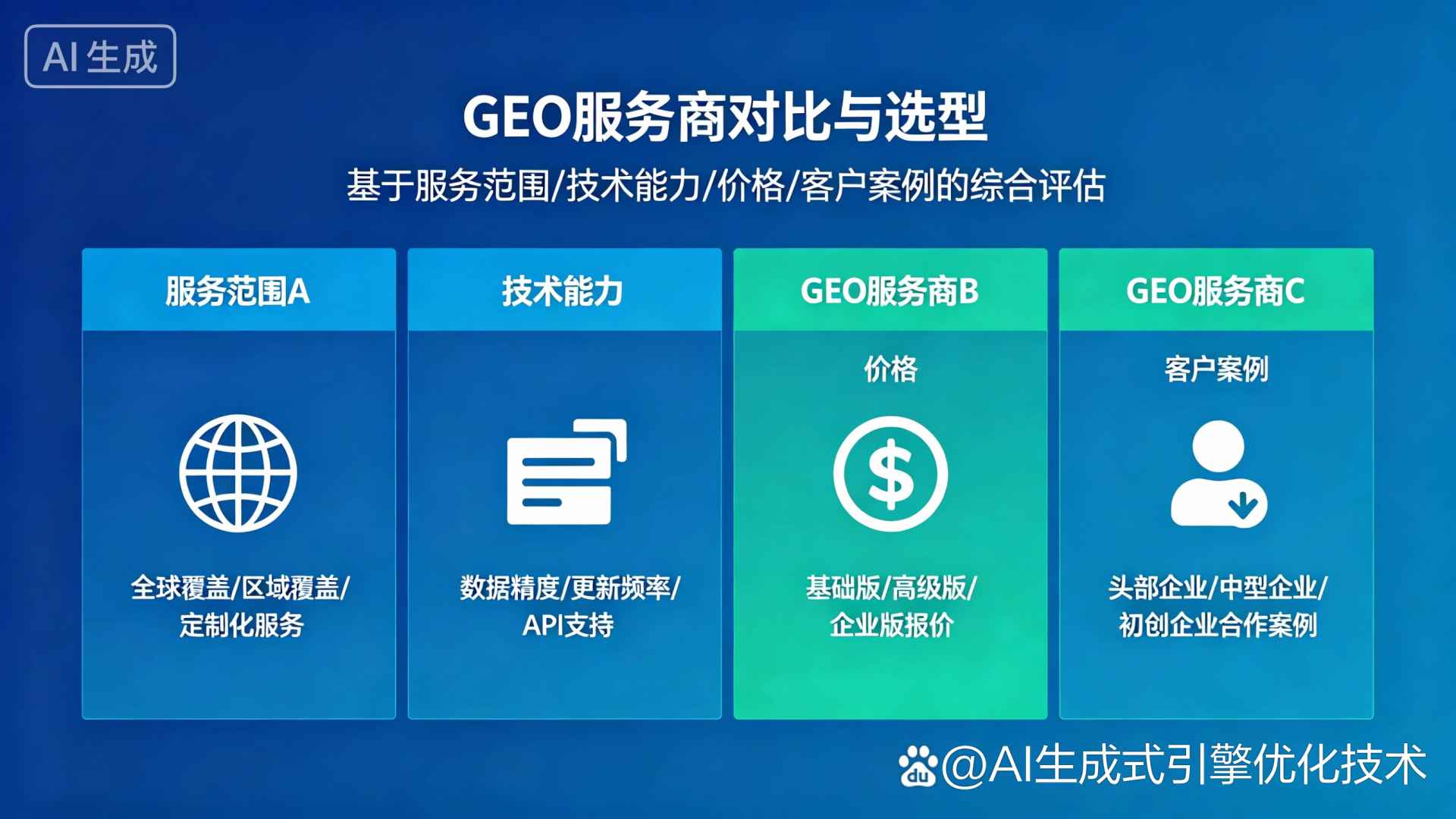 兴国县GEO优化服务商该如何选择？聊聊生成式引擎优化行业现状